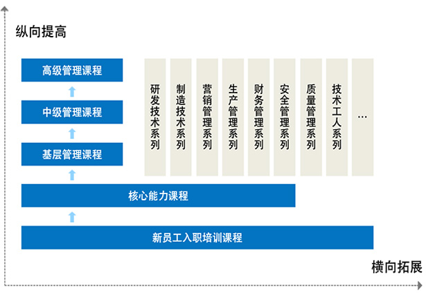 全自動蜘蛛手裝箱機